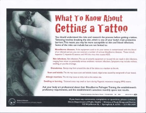 What-to-know-about-getting-a-Tattoo